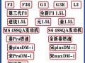 фильтр масляный BYD Song Plus 1 поколение 2024, 473QA-1017010, BOV4610D, 12285896-00 - фото №5