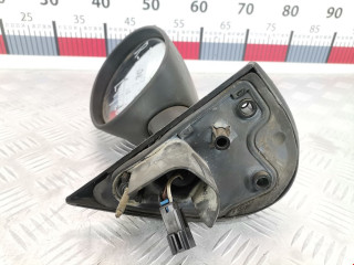 зеркало наружное правое Renault Twingo 1 поколение [2-й рестайлинг] 2003, 1.2 л., МКПП, хетчбэк 3 дв., 7700834989