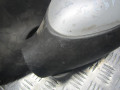 зеркало наружное левое Peugeot 206 1 поколение [рестайлинг] 2005, 1.6 л., МКПП, универсал - фото №4