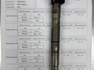 форсунка Audi A4 B8/8K 2010, 3.0 л., дизель, 0445116015, 0445116014, 0445116007, 0445116008, 0445116022, 0445116023, 0445116047
