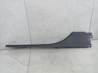 накладка на порог внутренняя Renault Megane 3 поколение 2012, 769510001R