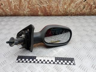 зеркало наружное правое Renault Megane 1 поколение 1996, E2014008