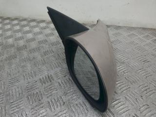 зеркало наружное правое Opel Vectra B [рестайлинг] 2000