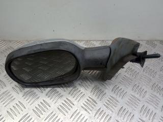 зеркало наружное левое Renault Megane 1 поколение 1998, E2014008
