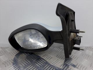зеркало наружное левое Renault Scenic 1 поколение [рестайлинг] 2000, E9014092