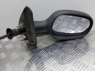зеркало наружное правое Renault Megane 1 поколение 1996, E2014008