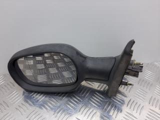 зеркало наружное левое Renault Megane 1 поколение 1997, E2014008