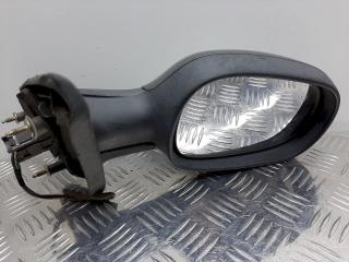зеркало наружное правое Renault Megane 1 поколение 1997, E2014008