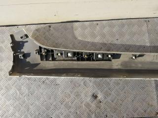 накладка на порог Renault Zoe 1 поколение 2013