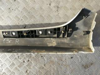 накладка на порог Renault Zoe 1 поколение 2013