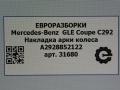 накладка колесной арки Mercedes-Benz GLE Coupe C292 2016, 3.0 л., дизель, АКПП, передний привод, A2928852122, A2928852122 - фото №6
