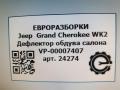 дефлектор обдува салона Jeep Grand Cherokee 4 поколение [2-й рестайлинг] WK2 2017, 3.0 л., CRD, дизель, АКПП, передний привод, VP00007407, VP00007407 - фото №5