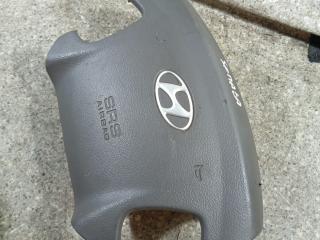 подушка безопасности водителя Hyundai Sonata NF (2005 - 2008)
