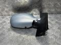 зеркало наружное правое Renault Scenic 1 поколение [рестайлинг] 2002, darkgray, минивэн - фото №4