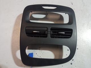 Декоративная накладка центральной консоли Renault Clio 4 поколение (2012 - 2016)