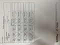 форсунка Volkswagen Transporter T5 2006, 1.9 л., дизель, 038130073AG, 0414720215 - фото №6