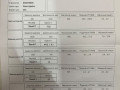 форсунка Mercedes-Benz GL-Класс X166 2013, 3.0 л., дизель, A6420701187, A6420701201, 0928400762, A6420703095, A0061537828, A6420703395, A6420700146, 6420701187, 6420701201, 6420700146, 6420703095, 6420703395 - фото №10