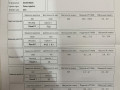 ТНВД Mercedes-Benz GL-Класс X166 2013, 3.0 л., дизель, A6420701187, A6420701201, 0928400762, A6420703095, A0061537828, A6420703395, A6420700146, 6420701201, 6420703095, 6420703395 - фото №13
