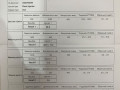 форсунка Audi A6 4F/C6 [рестайлинг] 2008, 2.7 л., BPP, дизель, 059130755J, 059130090K, 059130089K, 059130277AC, 0445115039 - фото №7