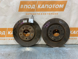 диск тормозной передний Mitsubishi Outlander 2 поколение 2008, 2.4 л., 4B12, бензин, вариатор, внедорожник 5 дв., полный привод, 4615A075