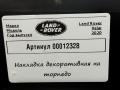 накладка на торпедо (консоль) Land Rover Range Rover Velar 1 поколение 2020, 2.0 л., дизель, АКПП, J8A2-04480-HW - фото №4
