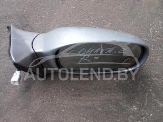 зеркало наружное правое Hyundai Sonata Y3 1995, 2.0 л., бензин, МКПП, седан