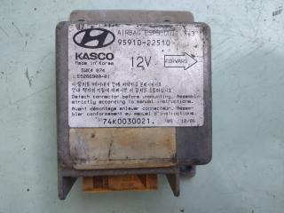 блок AirBag Hyundai Accent 1 поколение (X3) 1996, 1.5 л., бензин, МКПП, хетчбэк 5 дв., 9591022510