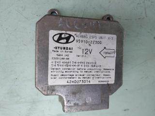 блок AirBag Hyundai Accent 1 поколение (X3) 1996, 1.5 л., бензин, МКПП, хетчбэк 5 дв., 9591022300