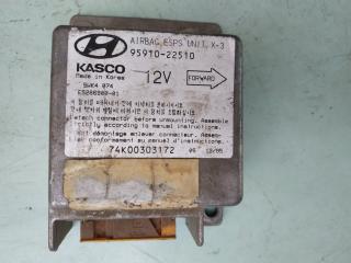 блок AirBag Hyundai Accent 1 поколение (X3) [рестайлинг] 1997, 1.5 л., бензин, МКПП, хетчбэк 5 дв., 9591022510