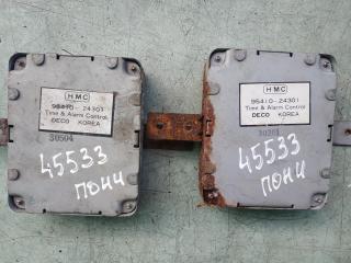 блок управления (другие) Hyundai Pony X2 1994, 1.5 л., бензин, МКПП, седан, 95410-24301