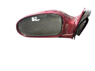 зеркало наружное левое Hyundai Sonata Y3 1995