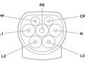 зарядка для электромобиля Tesla, EV-T2G3PC-3AC32A-4 - фото №4