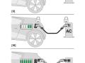 зарядка для электромобиля Tesla, EV-T2G3PC-3AC32A-4 - фото №6