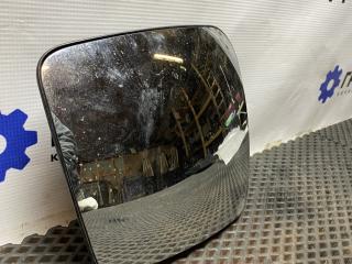 стекло зеркала наружного правого Renault Premium 1 поколение (1996 - 2005)