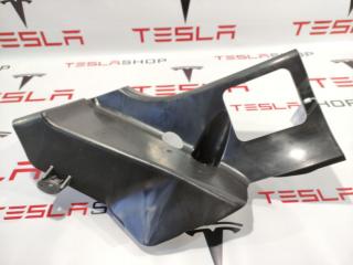 Панель для отдыха ноги водителя Tesla Model X 1 поколение 2016, 1035872-00-S