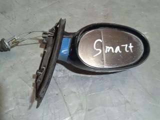 зеркало наружное левое Smart Fortwo 1 поколение 2001