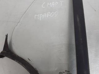 стекло (иные) Smart Fortwo 1 поколение 2001, 43R00048