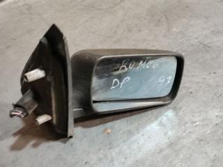 зеркало наружное правое Alfa Romeo 145 1 поколение (1994 - 1999), 1704358700