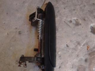 ручка наружная Renault Symbol 1 поколение (1999 - 2002)