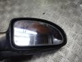 зеркало наружное правое Ford Focus 1 поколение [рестайлинг] 2003, 1.6 л., МКПП, универсал - фото №2