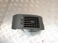 дефлектор обдува салона Peugeot Boxer 2 поколение 2010, 2.2 л., дизель, МКПП, микроавтобус, LS385817 - фото №2