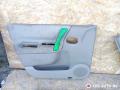 Обшивка двери (комплект) Renault Scenic 2 поколение 2005, 1.9 л., дизель, МКПП, минивэн - фото №2