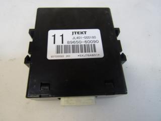 блок управления подвеской Toyota Land Cruiser Prado J150 [2-й рестайлинг] 2020, 2.8 л., дизель, 89650-60090