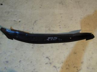 пыльник переднего крыла Mercedes-Benz A-Класс W177/V177 2018, 1.3 л., M 282 DE 14, бензин, 1778890000