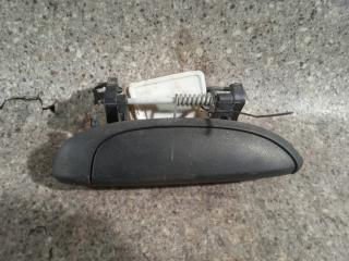 ручка наружная Renault Logan 1 поколение (2004 - 2009)