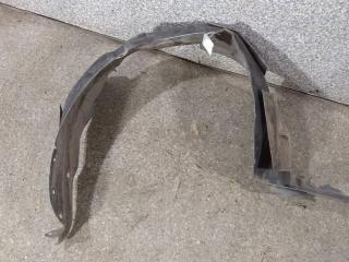защита арок передняя правая (подкрылок) Mazda 323 BJ 2001