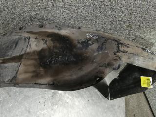 защита арок передняя правая (подкрылок) Volkswagen Passat B4 1995