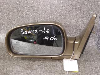 зеркало наружное левое Hyundai Santa Fe 1 поколение (SM) [рестайлинг] 2004