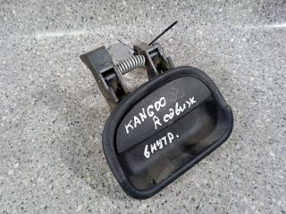 ручка внутренняя задняя правая Renault Kangoo 1 поколение [рестайлинг] 2006