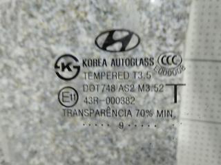 стекло двери передней правой Hyundai Santa Fe 2 поколение (CM) [рестайлинг] 2009